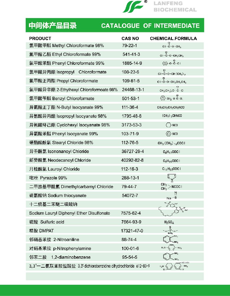 中间体产品目录